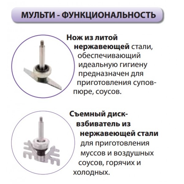 Міксер занурювальний Robot Coupe Mini MP 190 VV