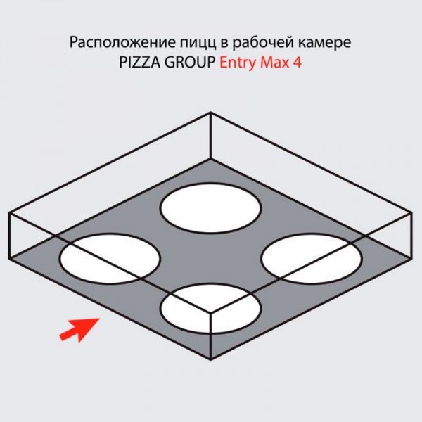 Піч для піци Pizza Group Entry Max 4 