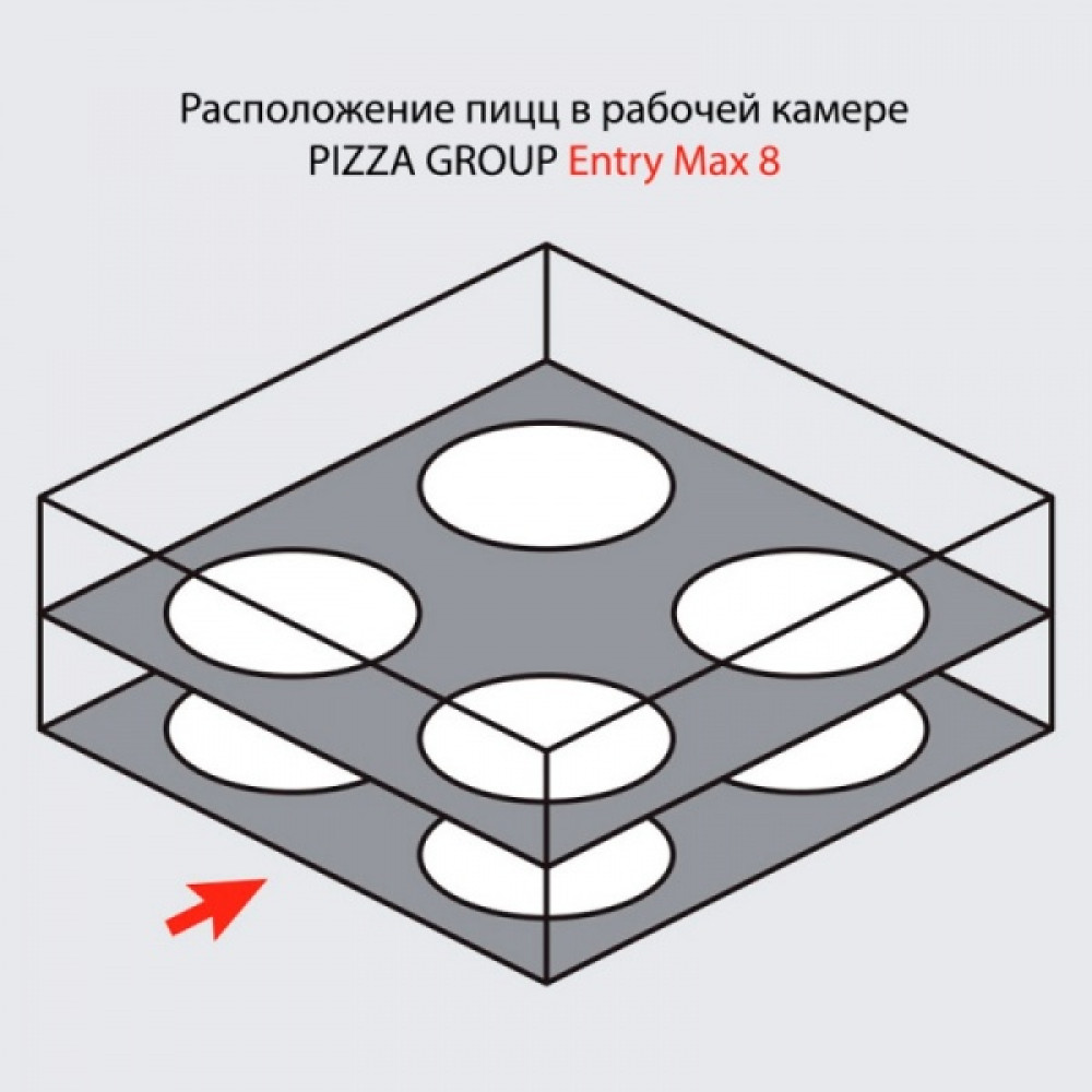 Піч для піци двокамерна Pizza Group Entry Max 8