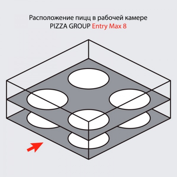 Піч для піци Pizza Group Entry Max 8 