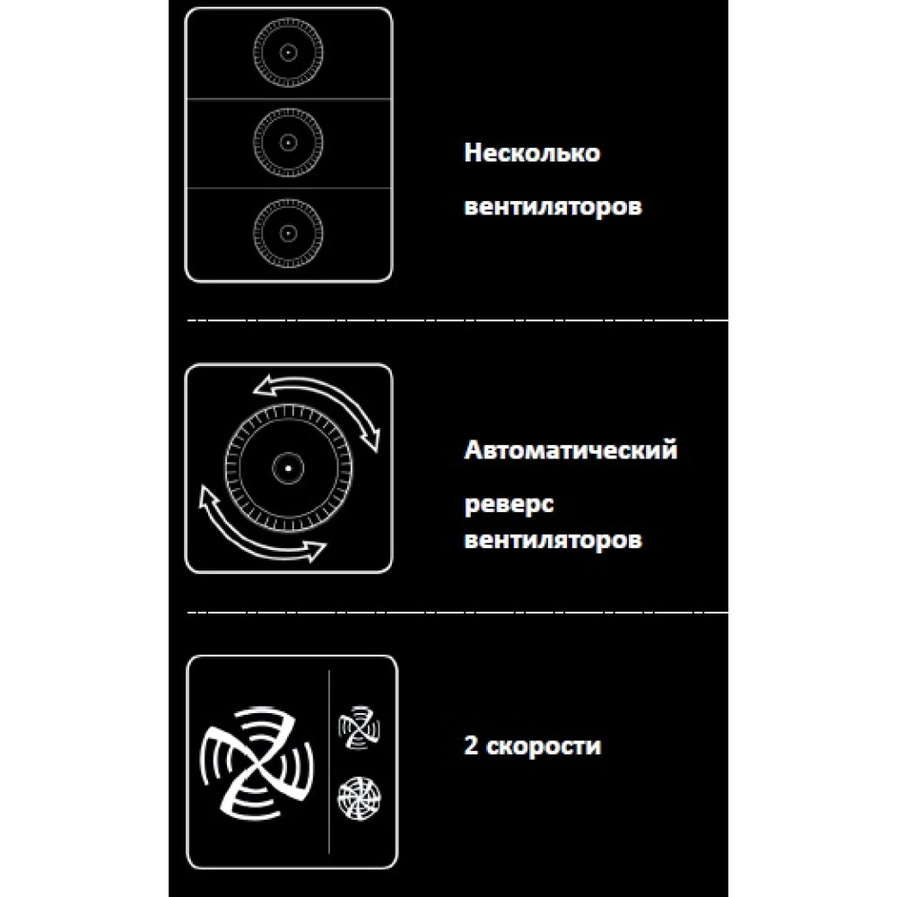 Піч пароконвекційна  Unox XB1083 BakerLux