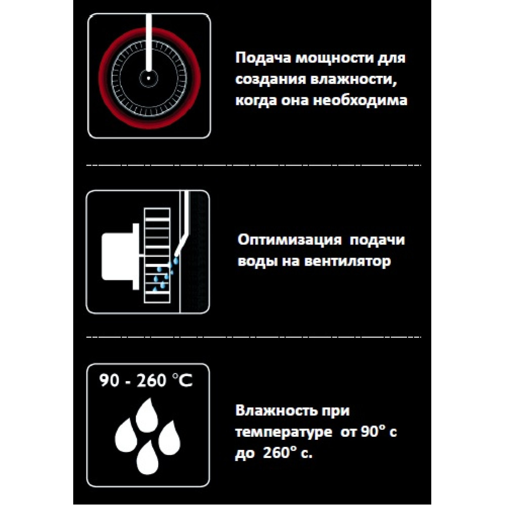 Піч пароконвекційна  Unox XB1083 BakerLux