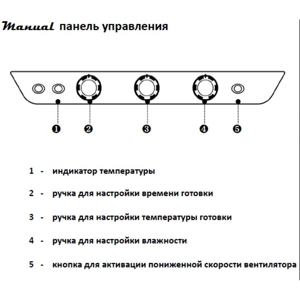 Піч пароконвекційна  Unox XB1083 BakerLux