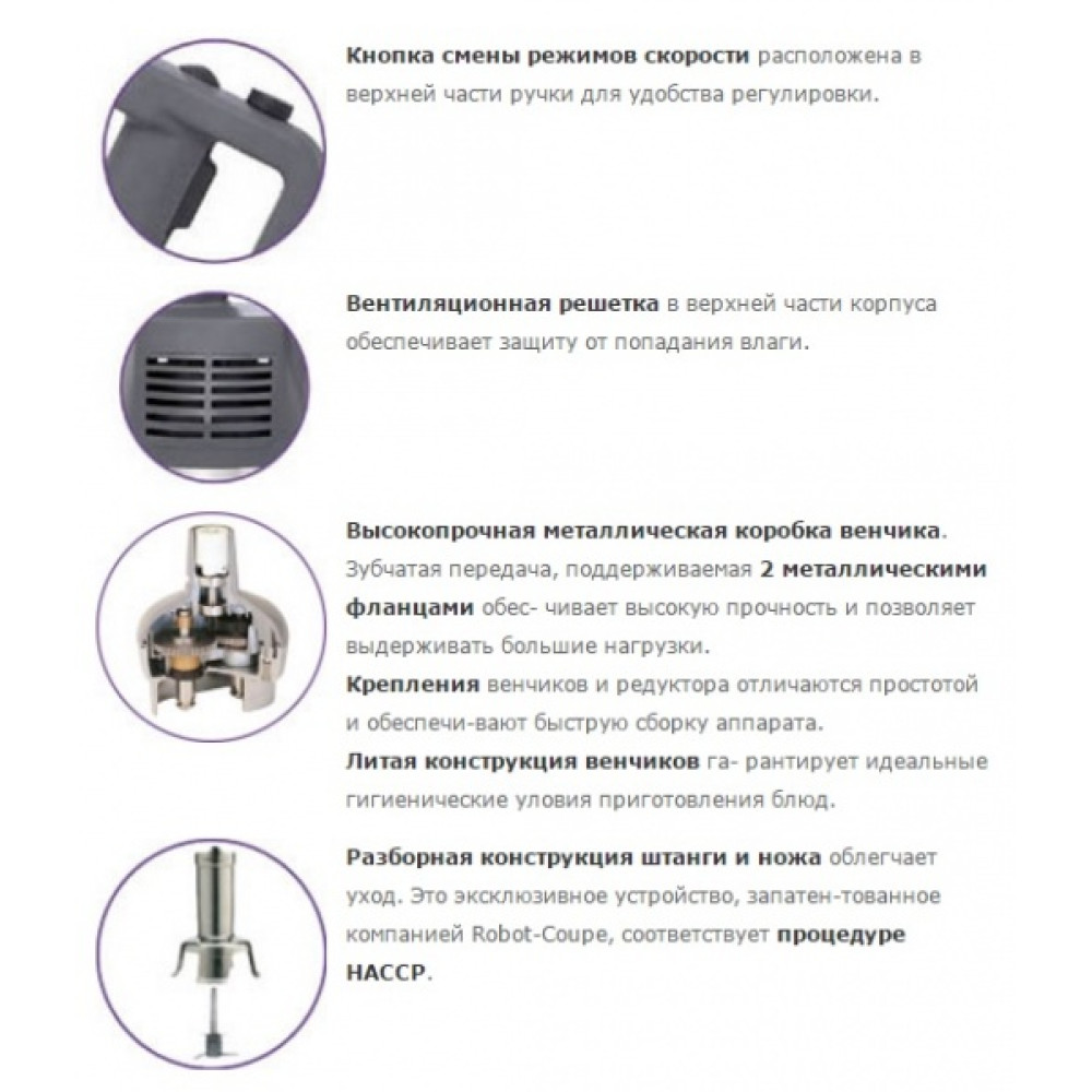 Міксер занурювальний Robot Coupe MP 450 Combi Ultra