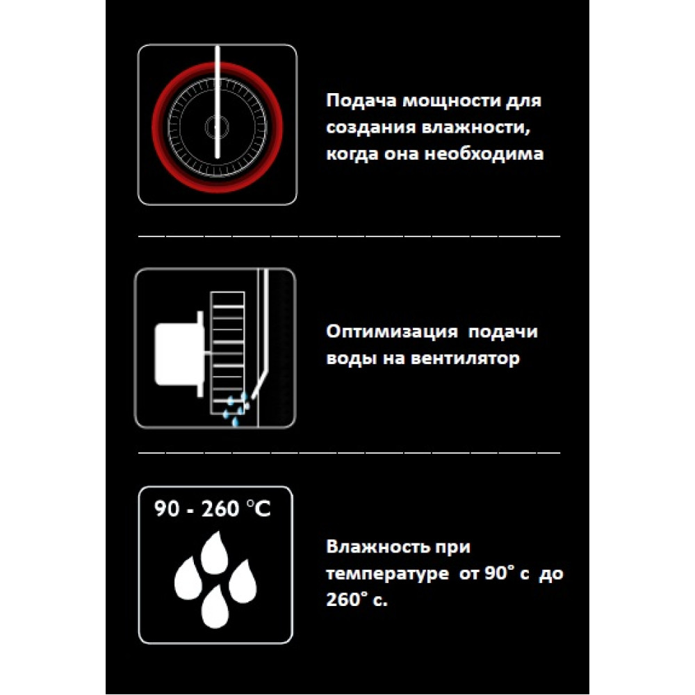 Піч пароконвекційна  Unox XFT193 (Rossella)