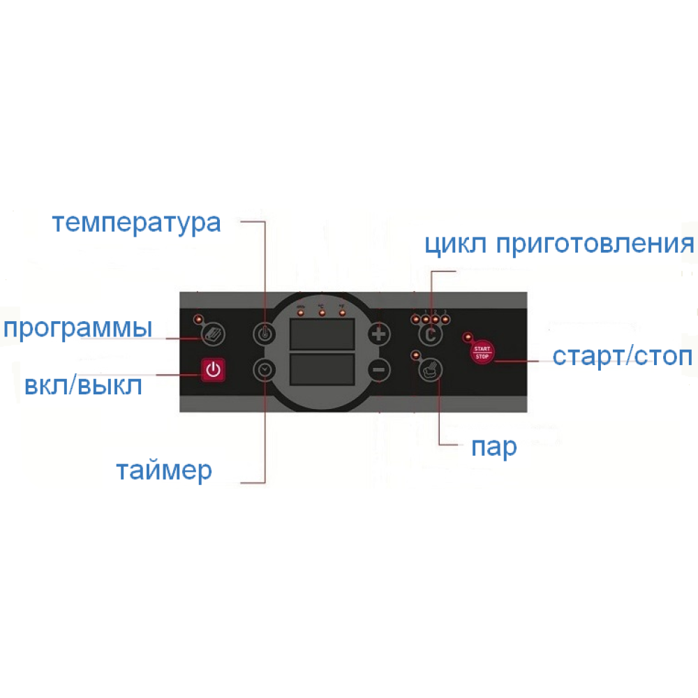 Конвекционная печь Apach AD46D